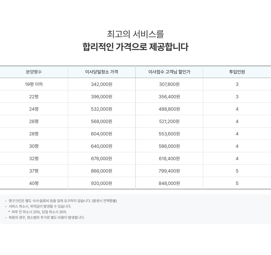 최고의 서비스를 합리적인 가격으로 제공합니다