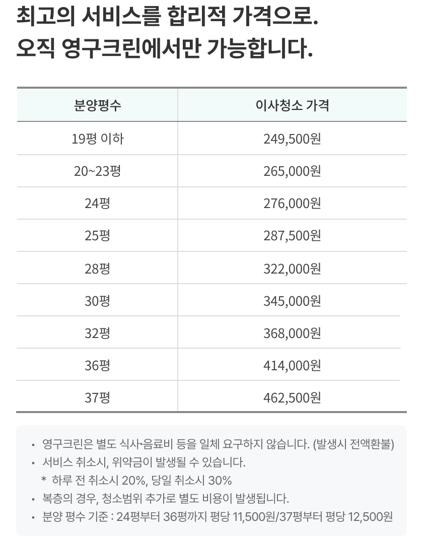 최고의 서비스를 합리적 가격으로. 오직 영구크린에서만 가능합니다.
