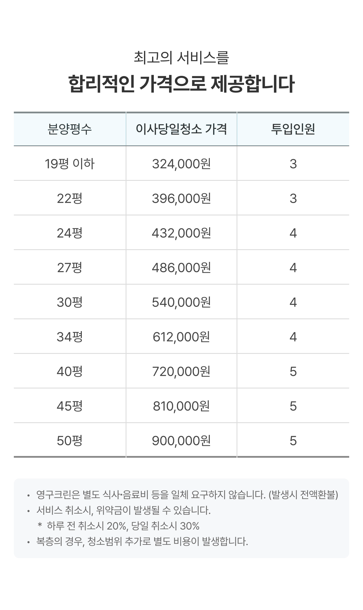 최고의 서비스를 합리적인 가격으로 제공합니다