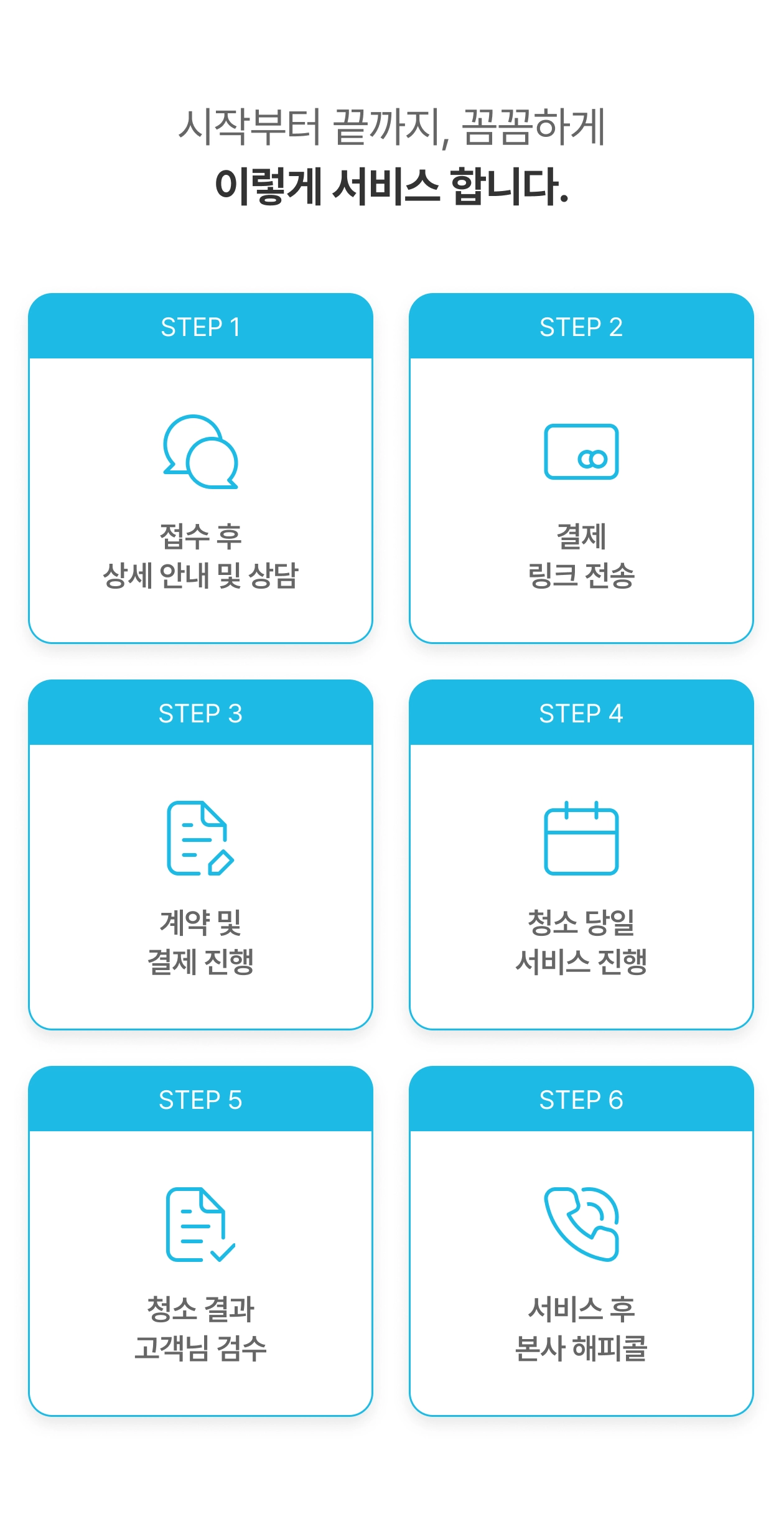 시작부터 끝까지, 꼼꼼하게 이렇게 서비스 합니다. 1)접수 후 상세 안내 및 상담, 2)결제 링크 전송, 3)계약 및 결제 진행, 4)청소 당일 서비스 진행, 5)청소 결과 고객님 검수, 6)서비스 후 본사 해피콜
