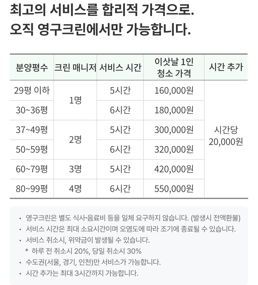 최고의 서비스를 합리적 가격으로. 오직 영구크린에서만 가능합니다.