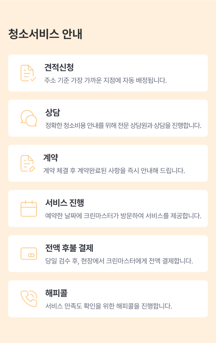 청소서비스 안내. 견적신청, 상담, 계약, 서비스 진행, 전액 후불제 결제, 해피콜
