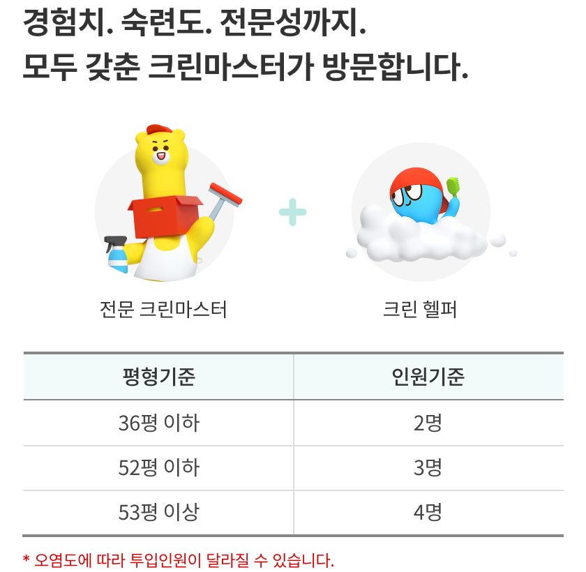 경험치. 숙련도. 전문성까지. 모두 갖춘 크린마스터가 방문합니다. 전문 크린마스터 + 크린 헬퍼