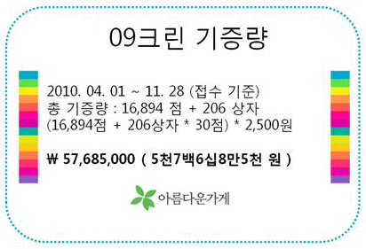 이사고객의 정성을 모아 큰 사랑 나누기!이미지