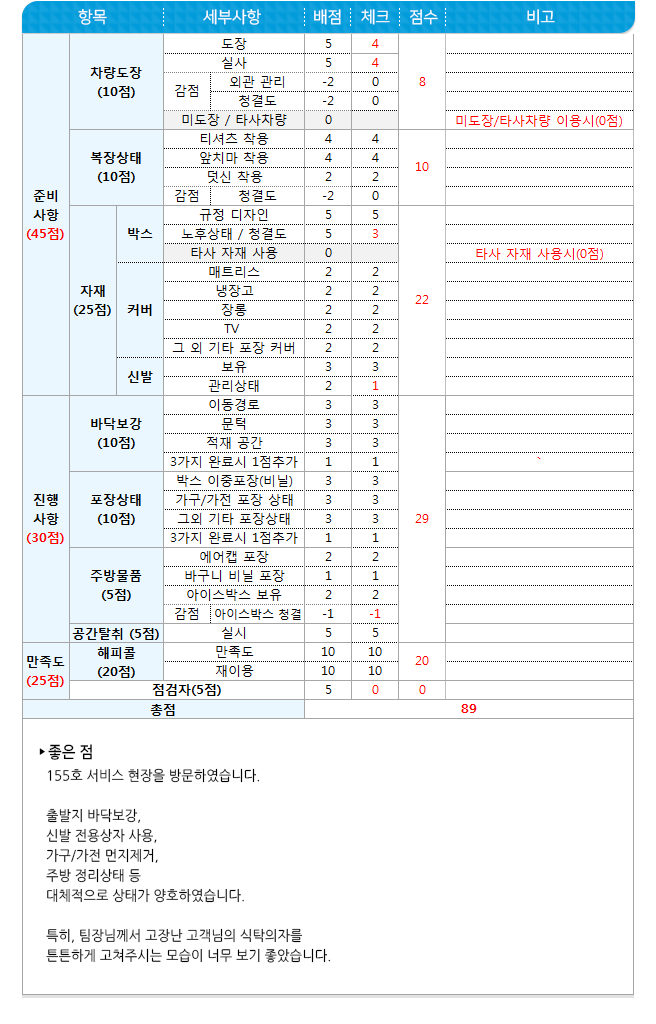 포장이사 현장점검