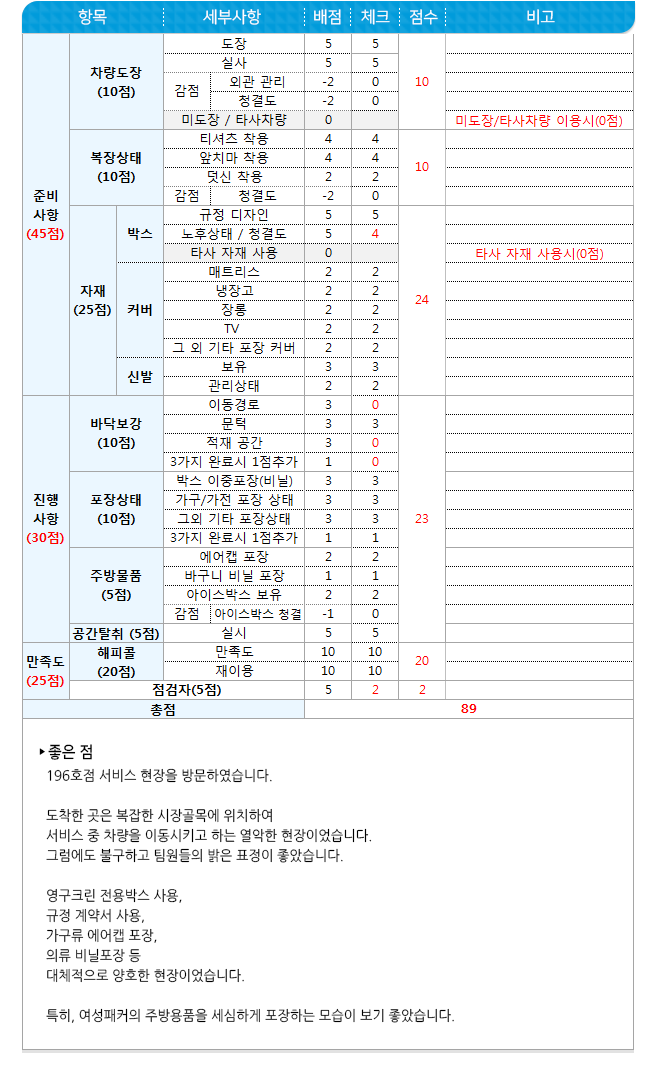 포장이사 대표기업 영구크린