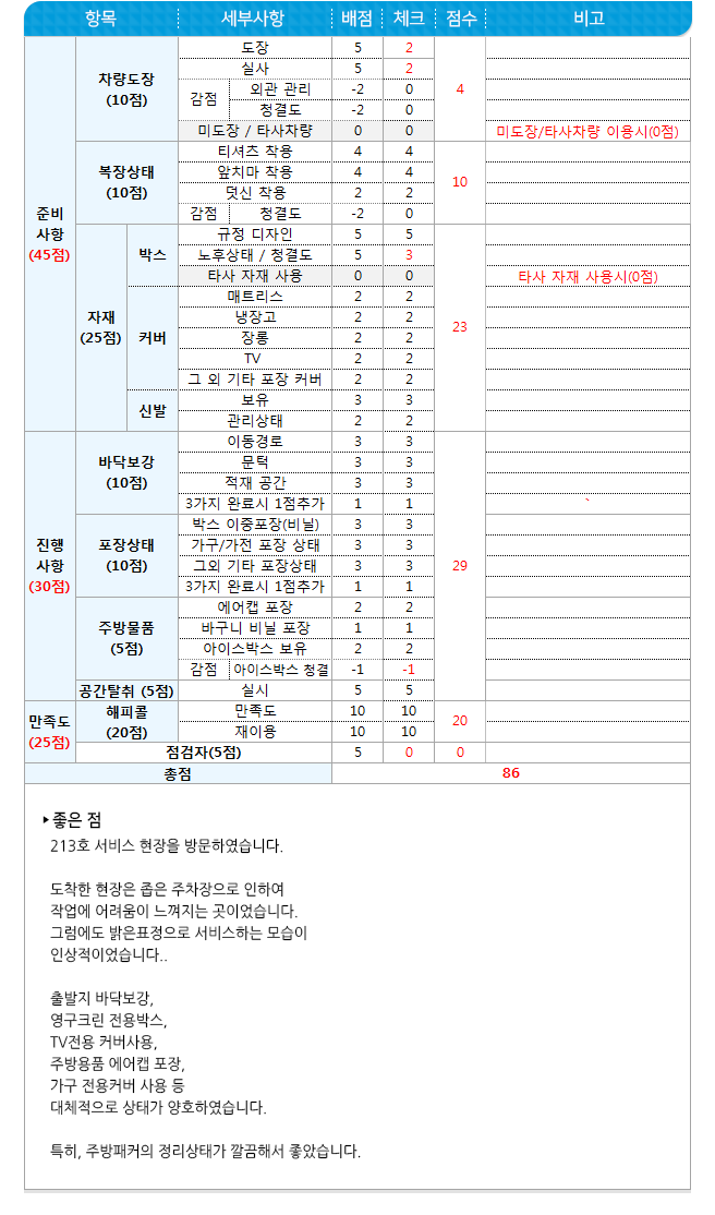 포장이사 5월 4차 현장점검