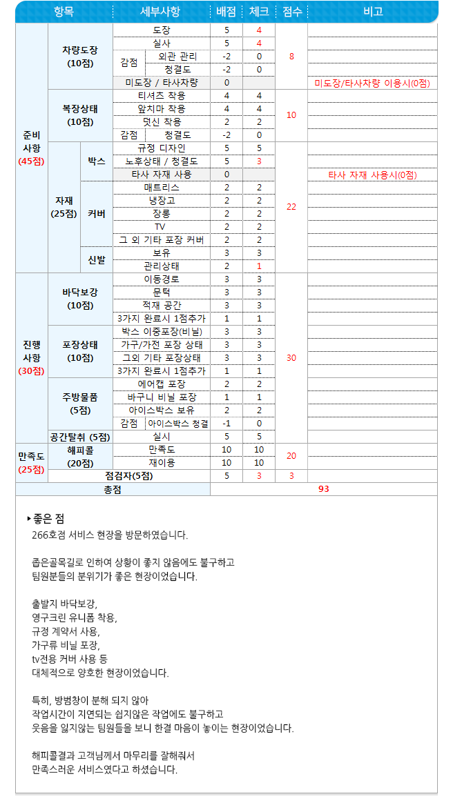 포장이사 현장점검