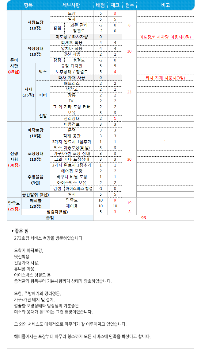 포장이사 대표기업 영구크린