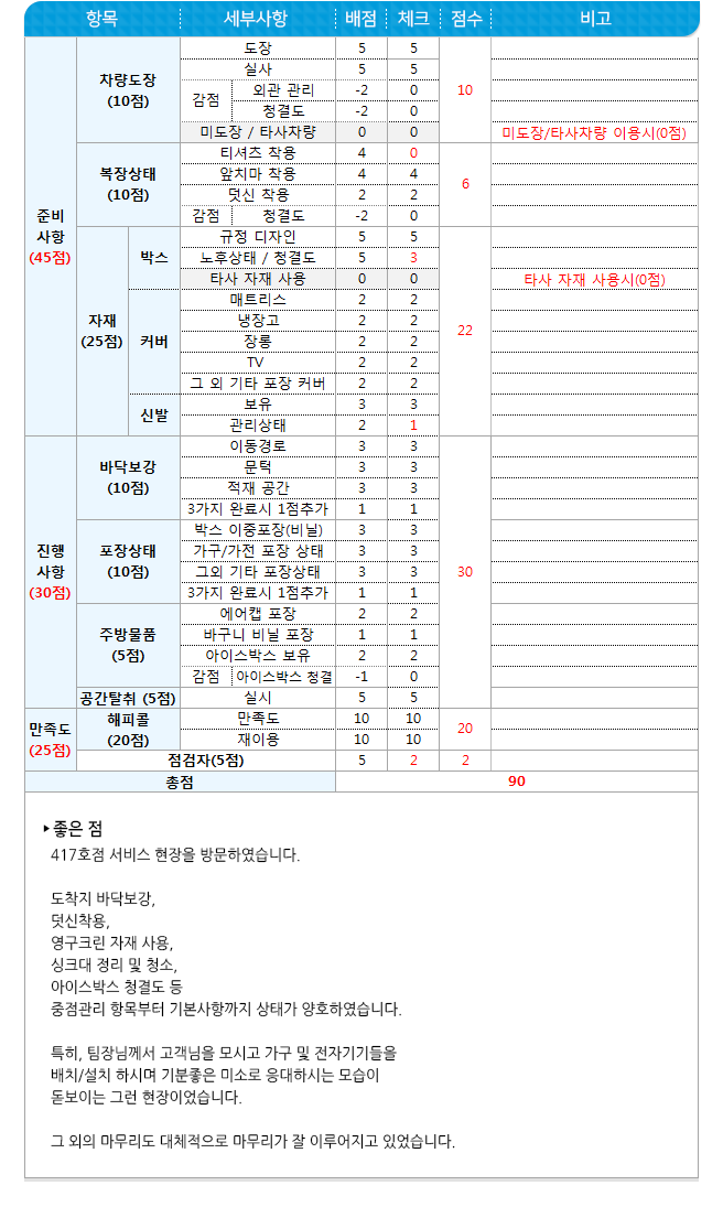 포장이사 현장점검